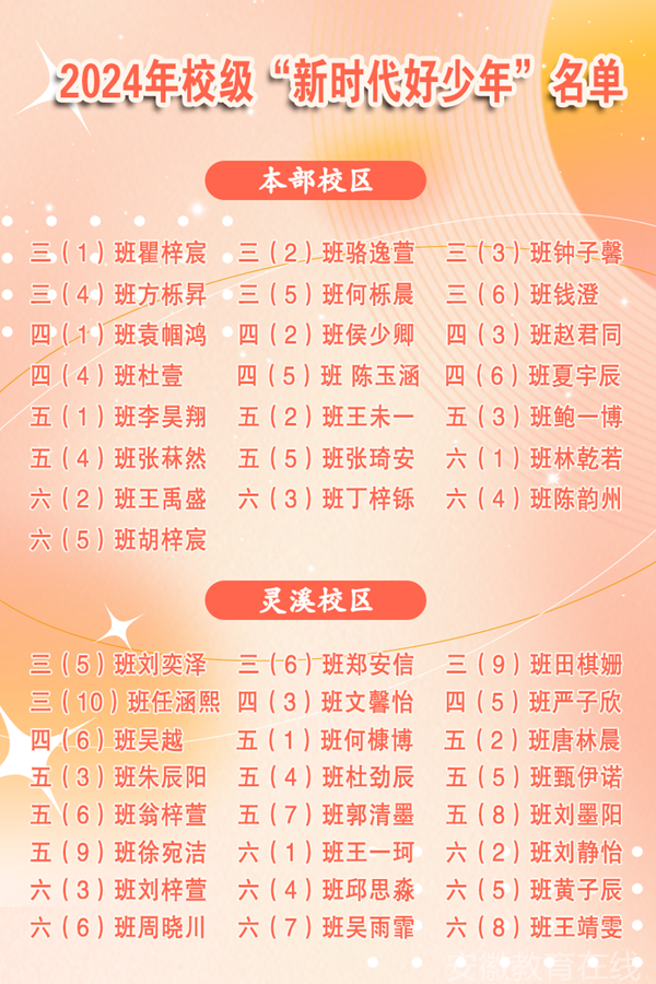 ſչ2024Уʱꡱѡ