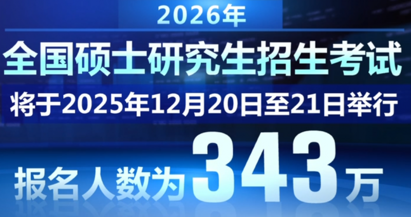 ����������2026��ȫ��˶ʿ�о����������԰�ȫ����