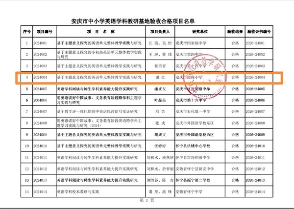 ����СѧӢ����л�����Ŀͨ���м�����