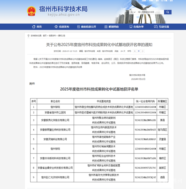 ���ҵ��ͻ�� ����ѧԺ������������ϡʳ�þ������Ƽ��ɹ�ת�����Ի���