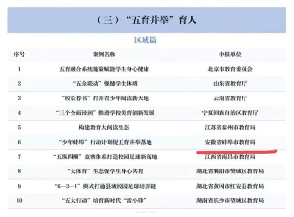 �����С�����������ж�����ȫ�������������¸ĸ���Ͱ���